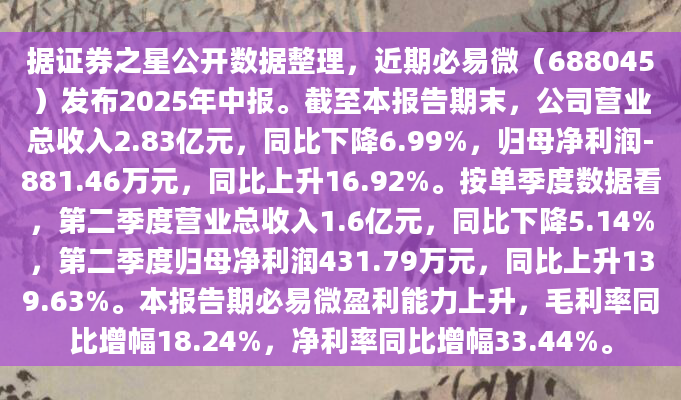 据证券之星公开数据整理，近期必易微（688045）发布2025年中报。截至本报告期末，公司营业总收入2.83亿元，同比下降6.99%，归母净利润-881.46万元，同比上升16.92%。按单季度数据看，第二季度营业总收入1.6亿元，同比下降5.14%，第二季度归母净利润431.79万元，同比上升139.63%。本报告期必易微盈利能力上升，毛利率同比增幅18.24%，净利率同比增幅33.44%。