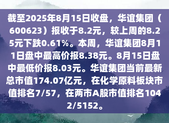 截至2025年8月15日收盘，华谊集团（600623）报收于8.2元，较上周的8.25元下跌0.61%。本周，华谊集团8月11日盘中最高价报8.38元。8月15日盘中最低价报8.03元。华谊集团当前最新总市值174.07亿元，在化学原料板块市值排名7/57，在两市A股市值排名1042/5152。